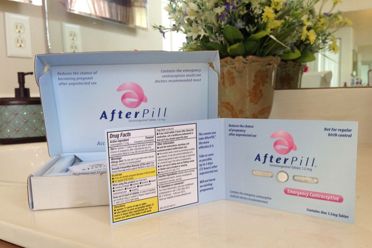 AfterPill este, contraceptiv urgență, dimineață după, este AfterPill, utilizați AfterPill, AfterPill poate