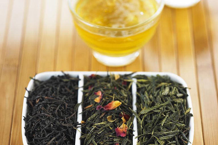 ceai verde, Ceaiul verde, care consumat, poate ajuta