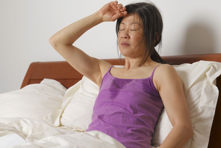 asupra simptomelor, care apare, crește riscul, dintre menopauză, Este posibil, hormonilor sexuali