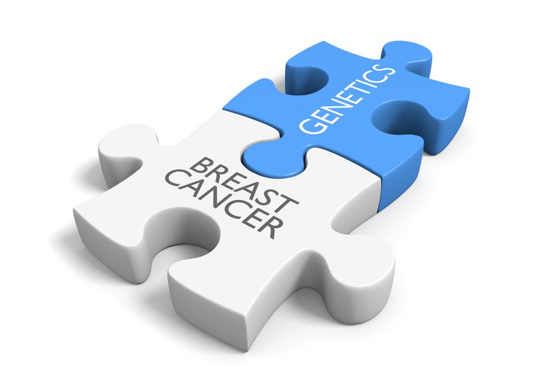 mutații BRCA, mutație BRCA, care avut, femeile mutații