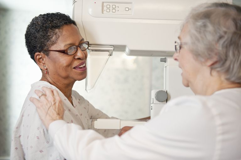 mamografie screening, astfel încât, biopsie pentru, care simptome, detectată mamografie