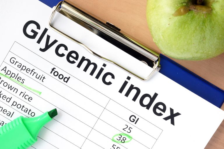 indicele glicemic, alimente testate, care sunt, pentru indicele