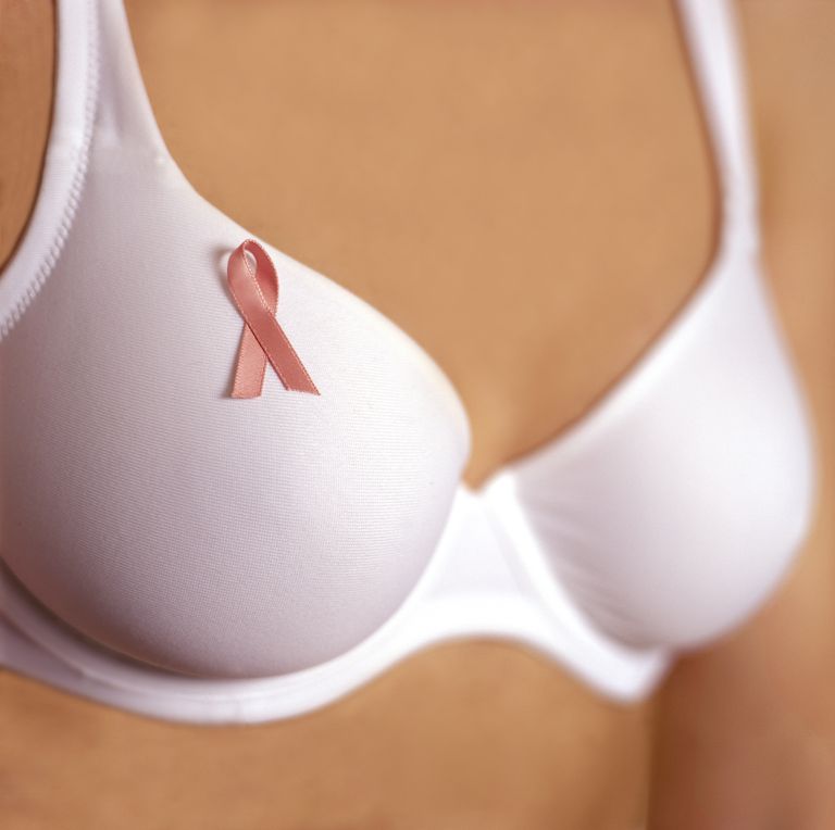 dezvolta cancer, cancer mamar, femeile care, anomalii sânului