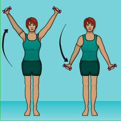 acest exercițiu, ambele brațe, afectat timpul, afectat timpul exercițiilor, brațul afectat