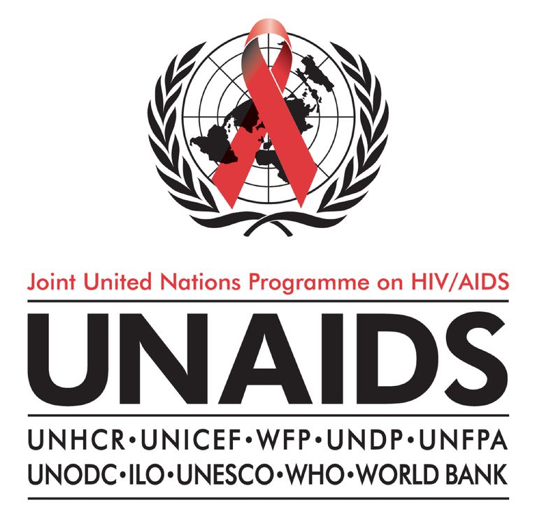 Națiunilor Unite, Națiunilor Unite pentru, Unite pentru, privind SIDA, Națiunilor Unite privind, nivel țară
