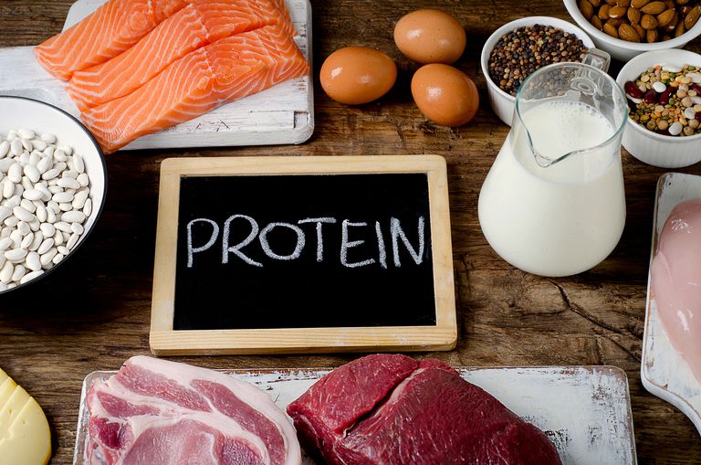 proteine ​​este, bază plante, proteine ​​suficiente, Caroline Passerrello, suficientă proteină, adecvat proteine