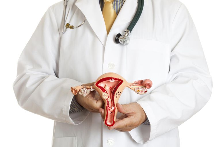 interiorul uterului, medicului dumneavoastră, pentru diagnostica, prin histeroscop