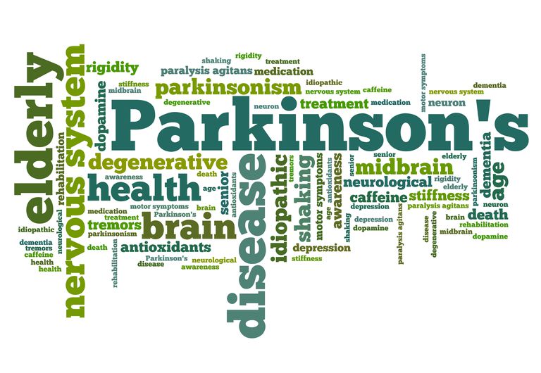 bolii Parkinson, boala Parkinson, Parkinson este, Parkinson includ